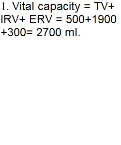 Virtual Laboratory 10 Spirometry